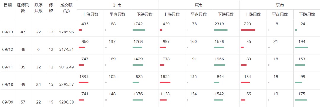 一文速览！假期这些大消息，最可能影响A股节后走势