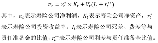 2024半年度寿险公司三差收益率排行榜：平安第一，太保第二，友邦第三！