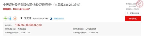 同比增长154.98%的中天证券，易主却出现“卡壳”？