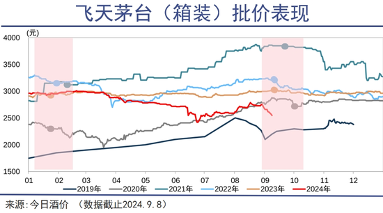 古井教父悲情收场