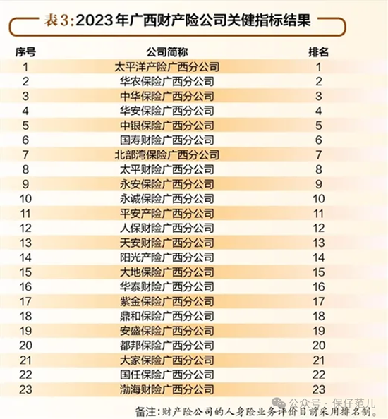 国家金融监管总局青海局副局长于冰调任广西局纪委书记